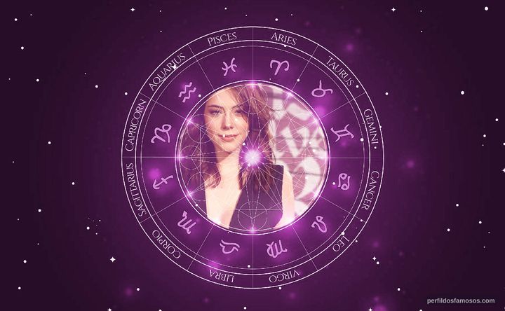 Imagem representando o mapa astral de Bia Arantes