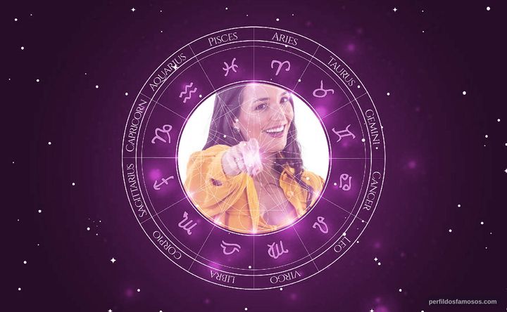 Imagem representando o mapa astral de Bia Napolitano