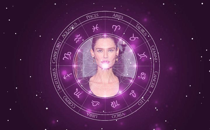 Imagem representando o mapa astral de Bianca Balti