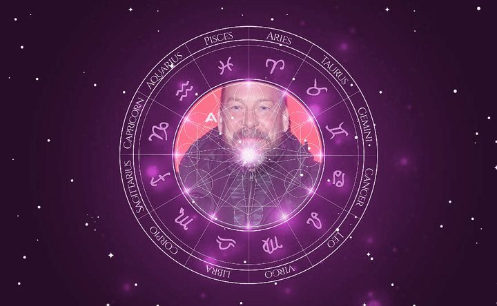 Imagem representando o mapa astral de Bill Camp