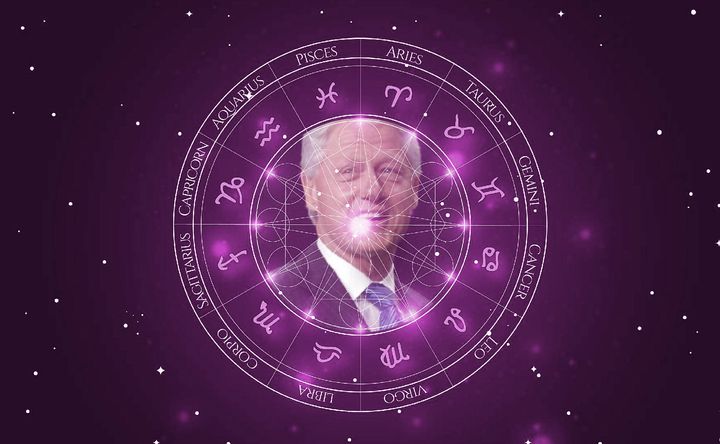 Imagem representando o mapa astral de Bill Clinton