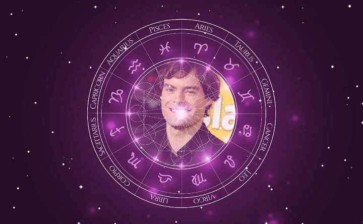 Imagem representando o mapa astral de Bill Hader