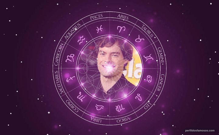 Imagem representando o mapa astral de Bill Hader
