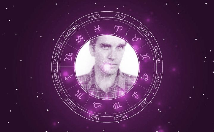 Imagem representando o mapa astral de Bill Moseley