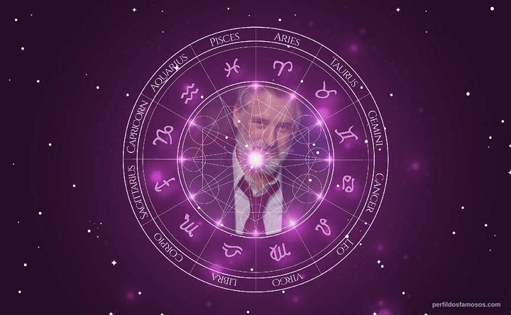 Imagem representando o mapa astral de Bill Pullman