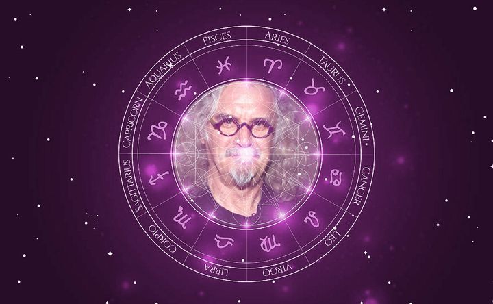 Imagem representando o mapa astral de Billy Connolly