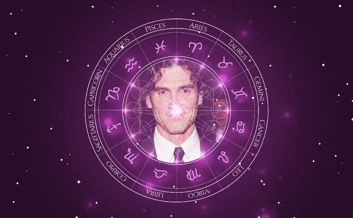 Imagem representando o mapa astral de Billy Crudup