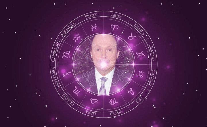 Imagem representando o mapa astral de Billy Crystal