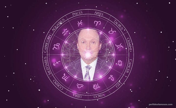Imagem representando o mapa astral de Billy Crystal