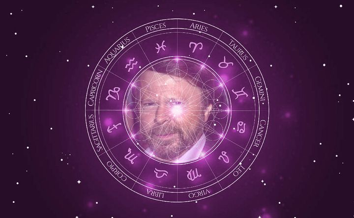 Imagem representando o mapa astral de Björn Ulvaeus