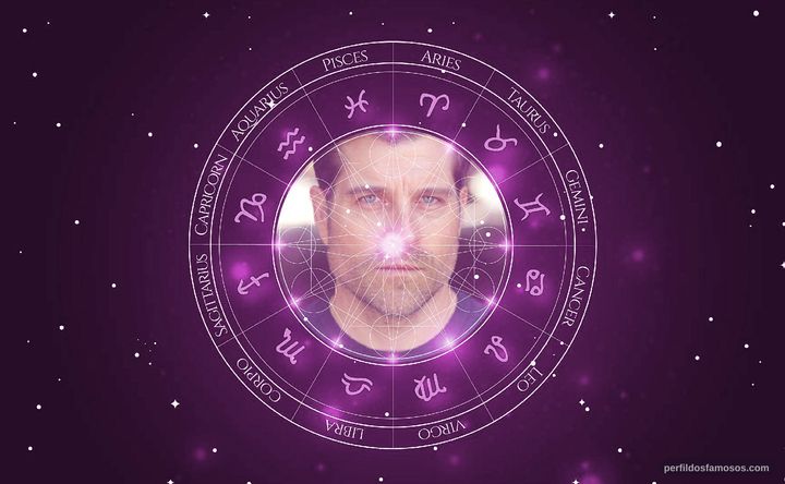 Imagem representando o mapa astral de Blaine Gray