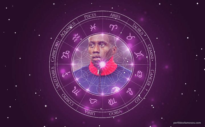 Imagem representando o mapa astral de Blaise Matuidi