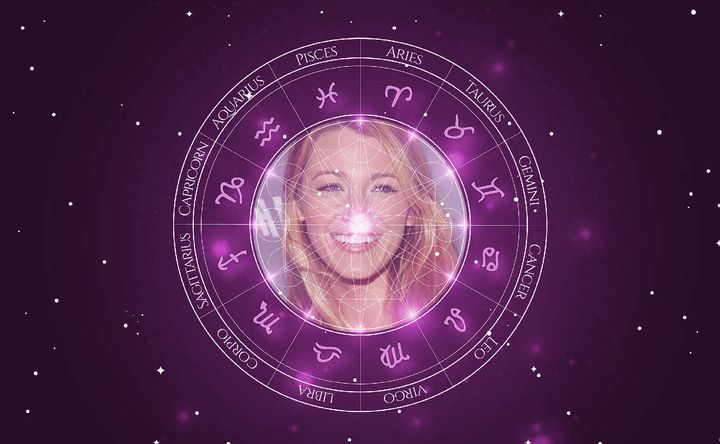 Imagem representando o mapa astral de Blake Lively