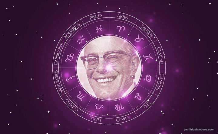 Imagem representando o mapa astral de Blota Júnior