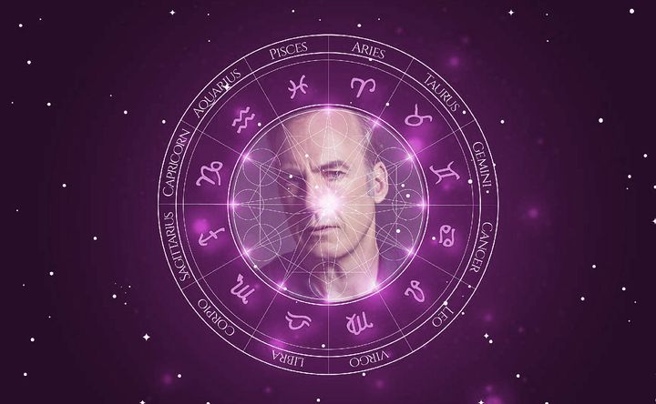 Imagem representando o mapa astral de Bob Odenkirk