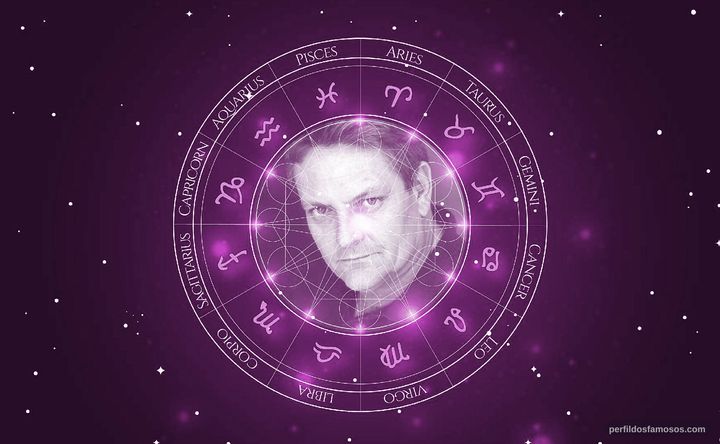 Imagem representando o mapa astral de Bob Papenbrook
