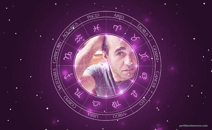 Imagem representando o mapa astral de Bobby Cannavale