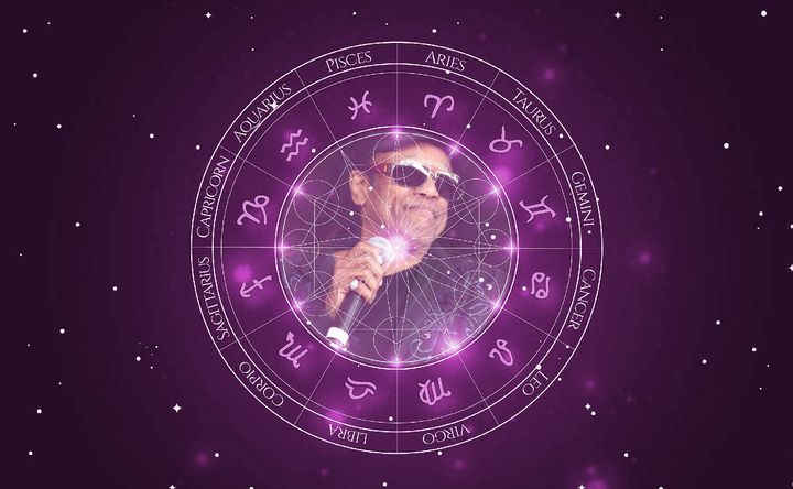 Imagem representando o mapa astral de Bobby Womack