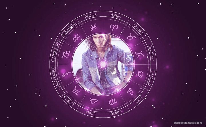 Imagem representando o mapa astral de Booboo Stewart