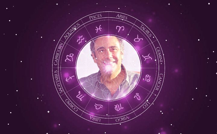 Imagem representando o mapa astral de Brad Garrett