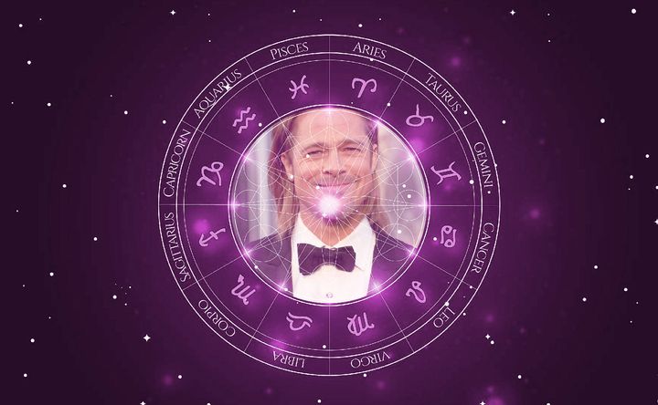 Imagem representando o mapa astral de Brad Pitt