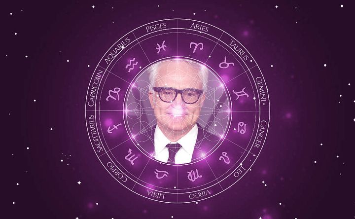 Imagem representando o mapa astral de Bradley Whitford