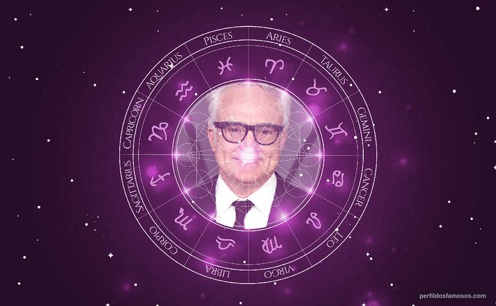 Imagem representando o mapa astral de Bradley Whitford