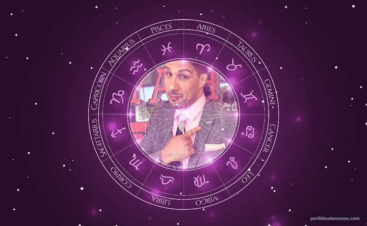 Imagem representando o mapa astral de Brendan Schaub