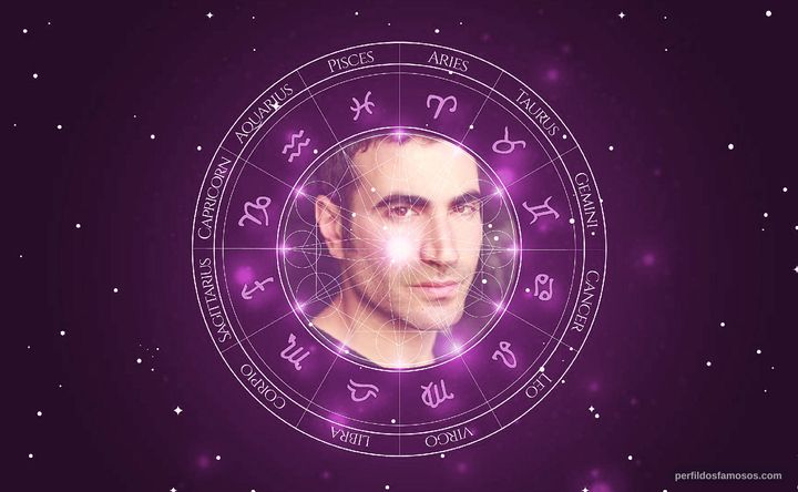 Imagem representando o mapa astral de Brett Goldstein