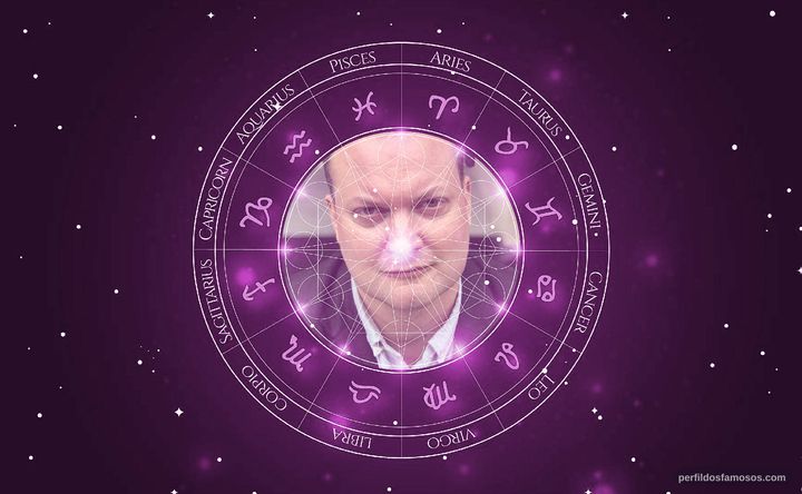 Imagem representando o mapa astral de Brian Faherty