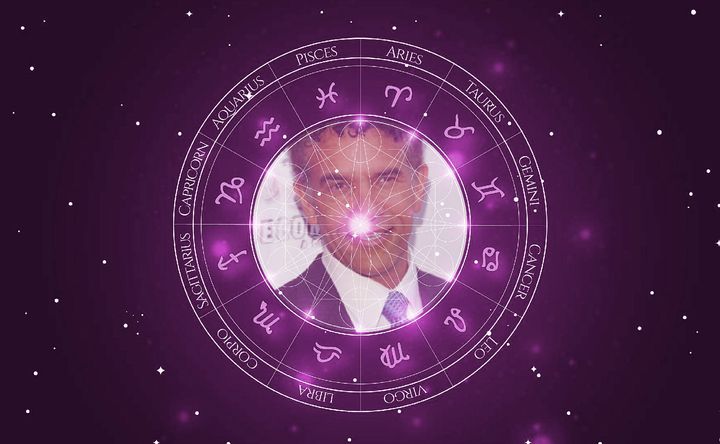 Imagem representando o mapa astral de Brian Stokes Mitchell