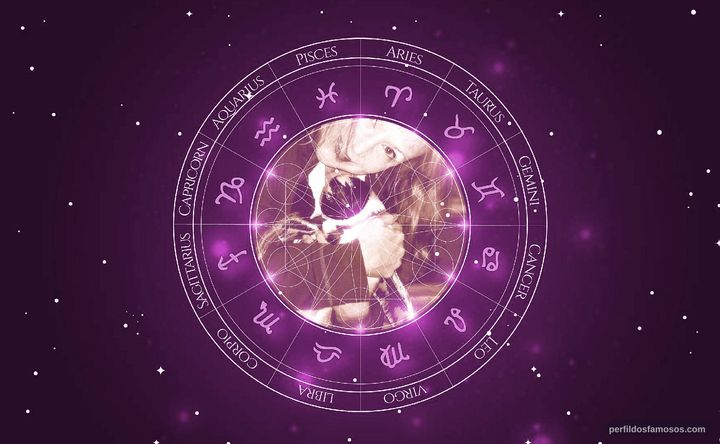 Imagem representando o mapa astral de Brianne Brozey