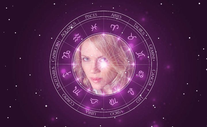 Imagem representando o mapa astral de Britta Phillips