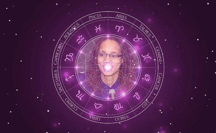 Imagem representando o mapa astral de Brittney Griner