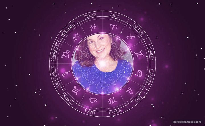 Imagem representando o mapa astral de Brooke Baumer