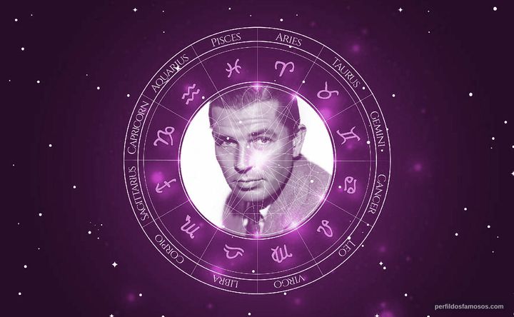 Imagem representando o mapa astral de Bruce Cabot