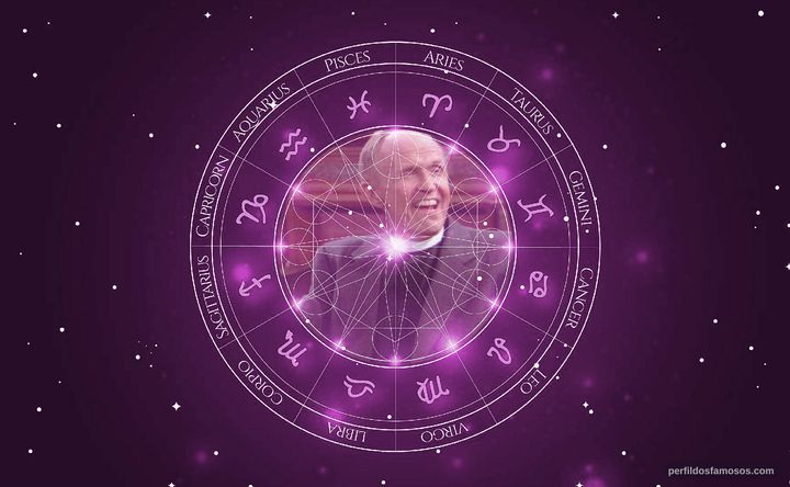 Imagem representando o mapa astral de Bruce Ed Morrow