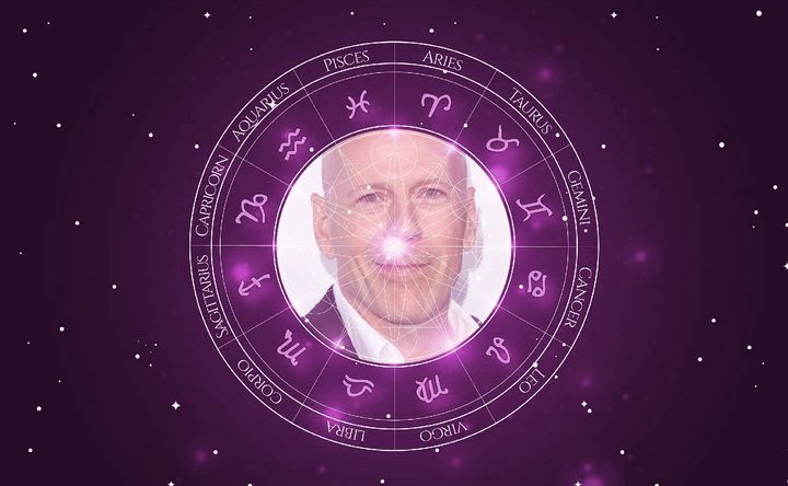 Imagem representando o mapa astral de Bruce Willis