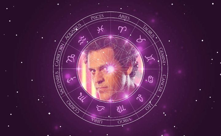 Imagem representando o mapa astral de Bruno Garcia