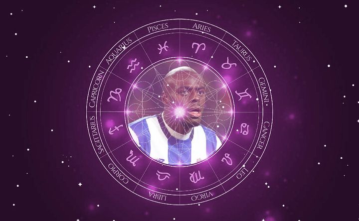 Imagem representando o mapa astral de Bruno Martins Indi