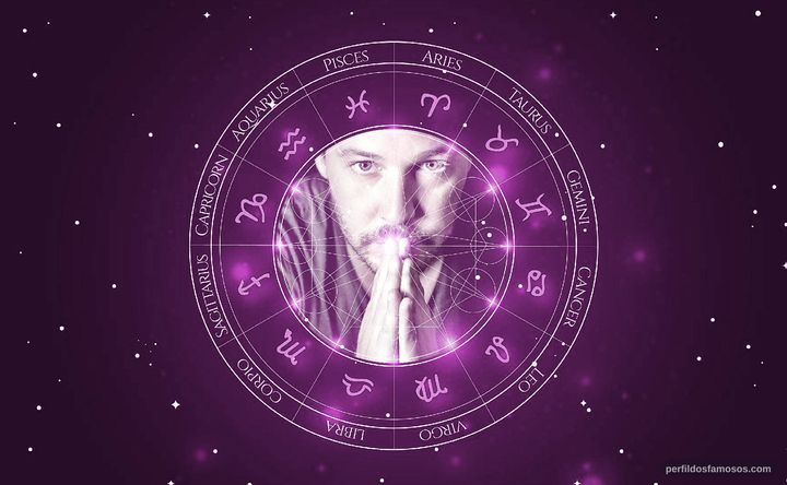 Imagem representando o mapa astral de Bruno Torres