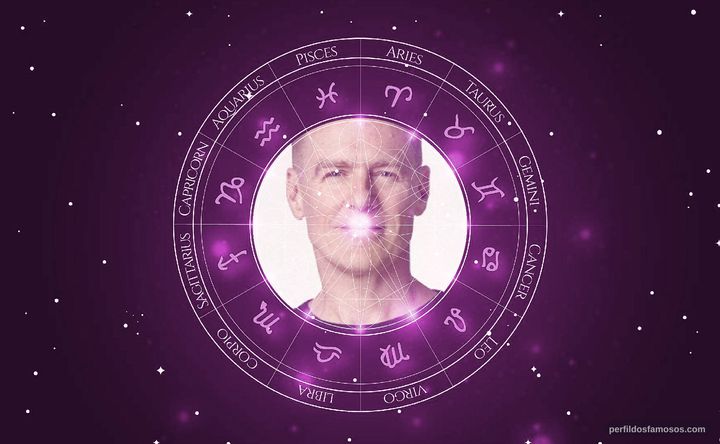 Imagem representando o mapa astral de Bryan Adams