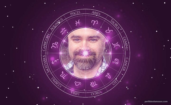 Imagem representando o mapa astral de Bryan Cogman
