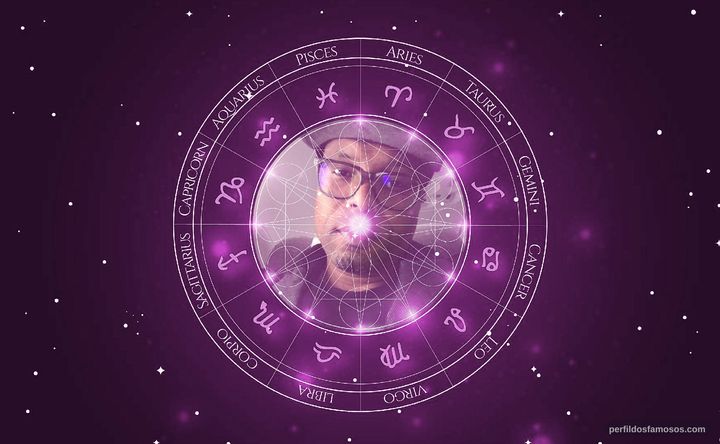 Imagem representando o mapa astral de Buchecha