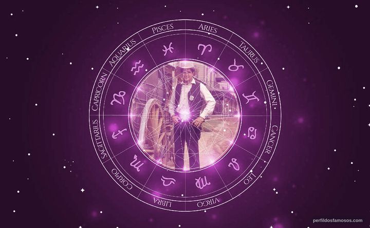 Imagem representando o mapa astral de Buck Taylor