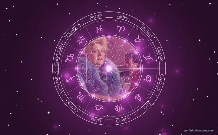 Imagem representando o mapa astral de Bunny Summers