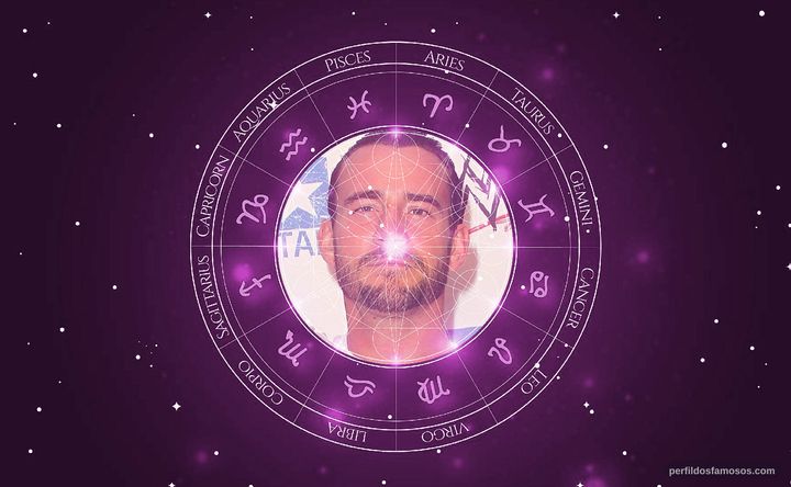 Imagem representando o mapa astral de C.M. Punk