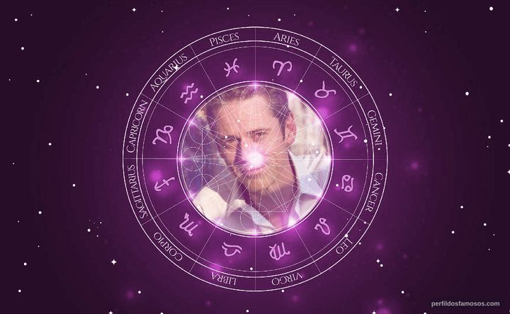 Imagem representando o mapa astral de C. Thomas Howell