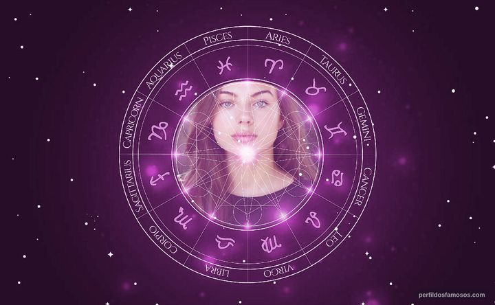 Imagem representando o mapa astral de Caitlin Carmichael
