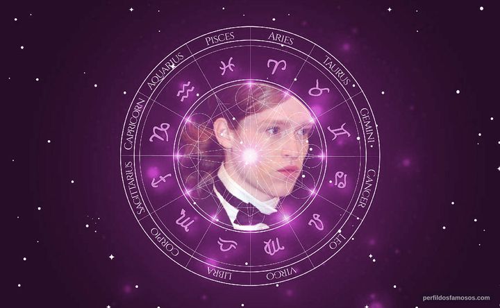 Imagem representando o mapa astral de Caleb Landry Jones
